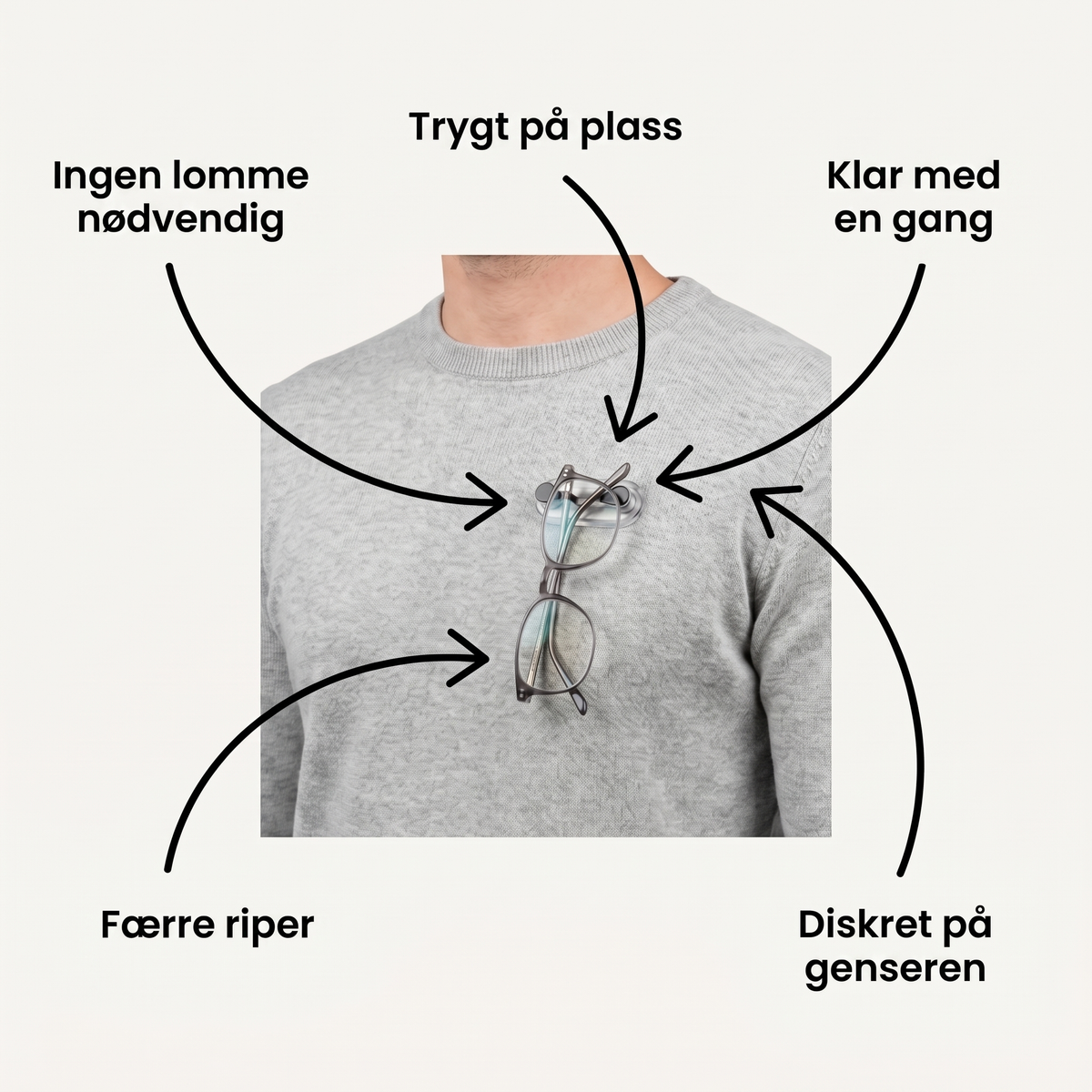 Brilleholderen på genseren
