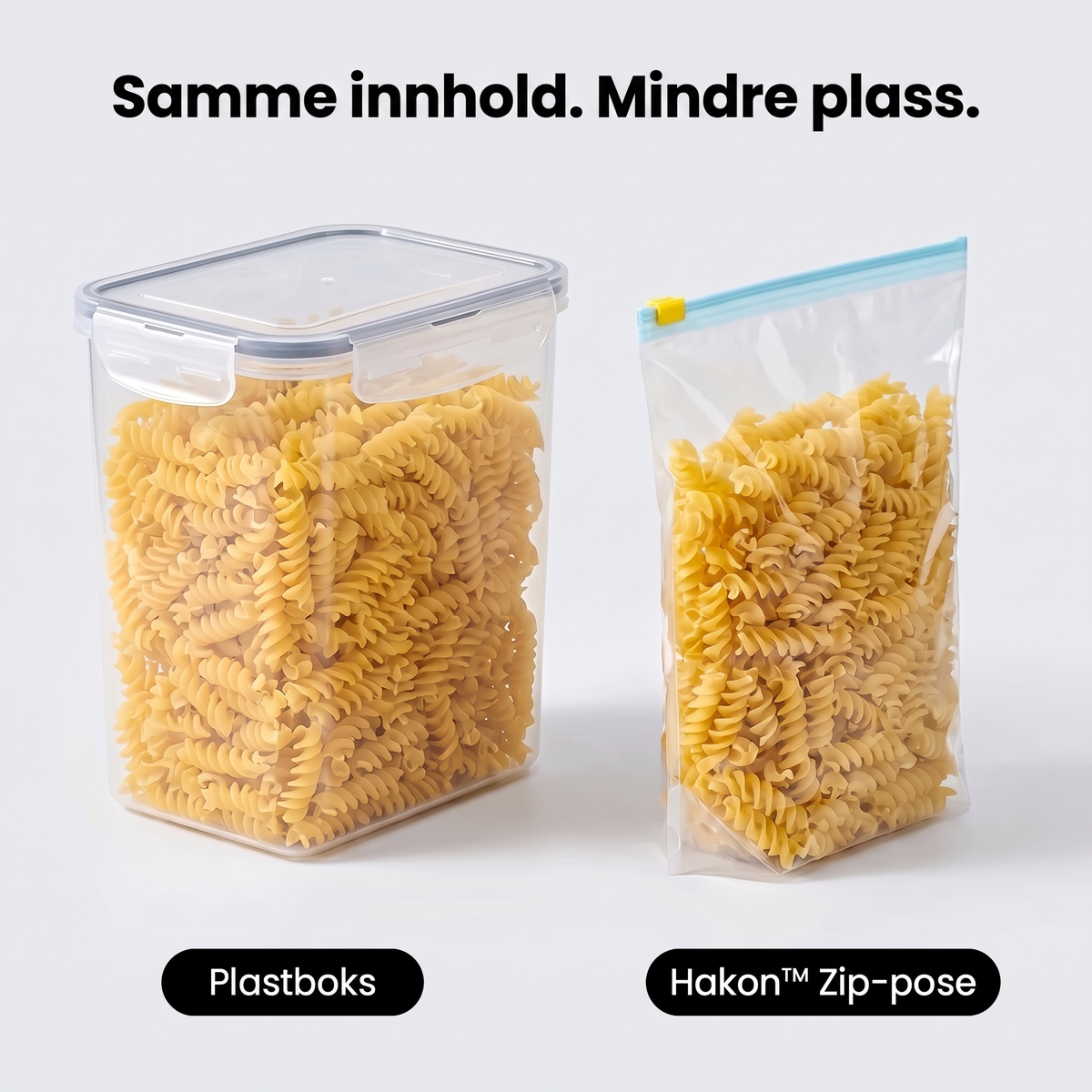 Plastboks sammenlignet med zip-pose, samme innhold
